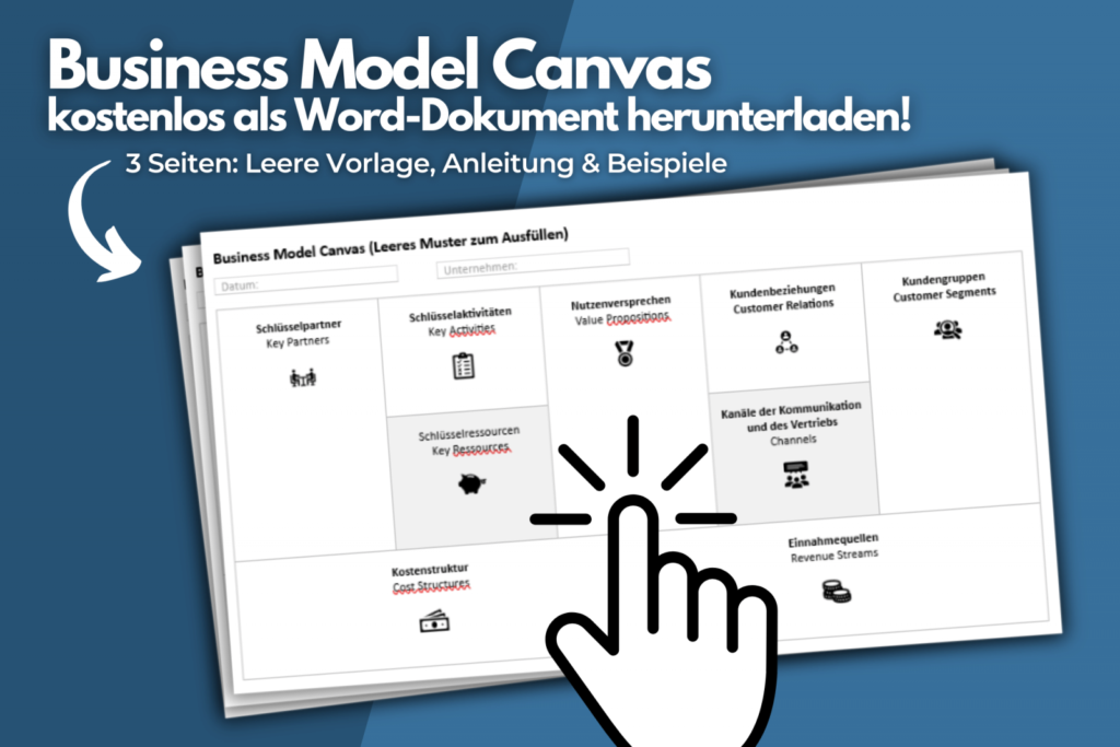Business Model Canvas Aufbau Ziele Bereiche Vorlage