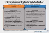 Wunderschone Fuhrerscheinkontrolle Arbeitgeber Dguv Fotos