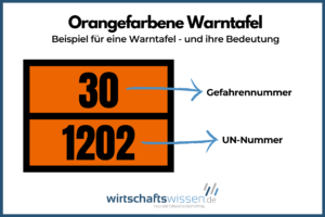 Warntafeln: Bedeutung der Ziffern, Beispiele & Tabelle | Gefahrguttransport