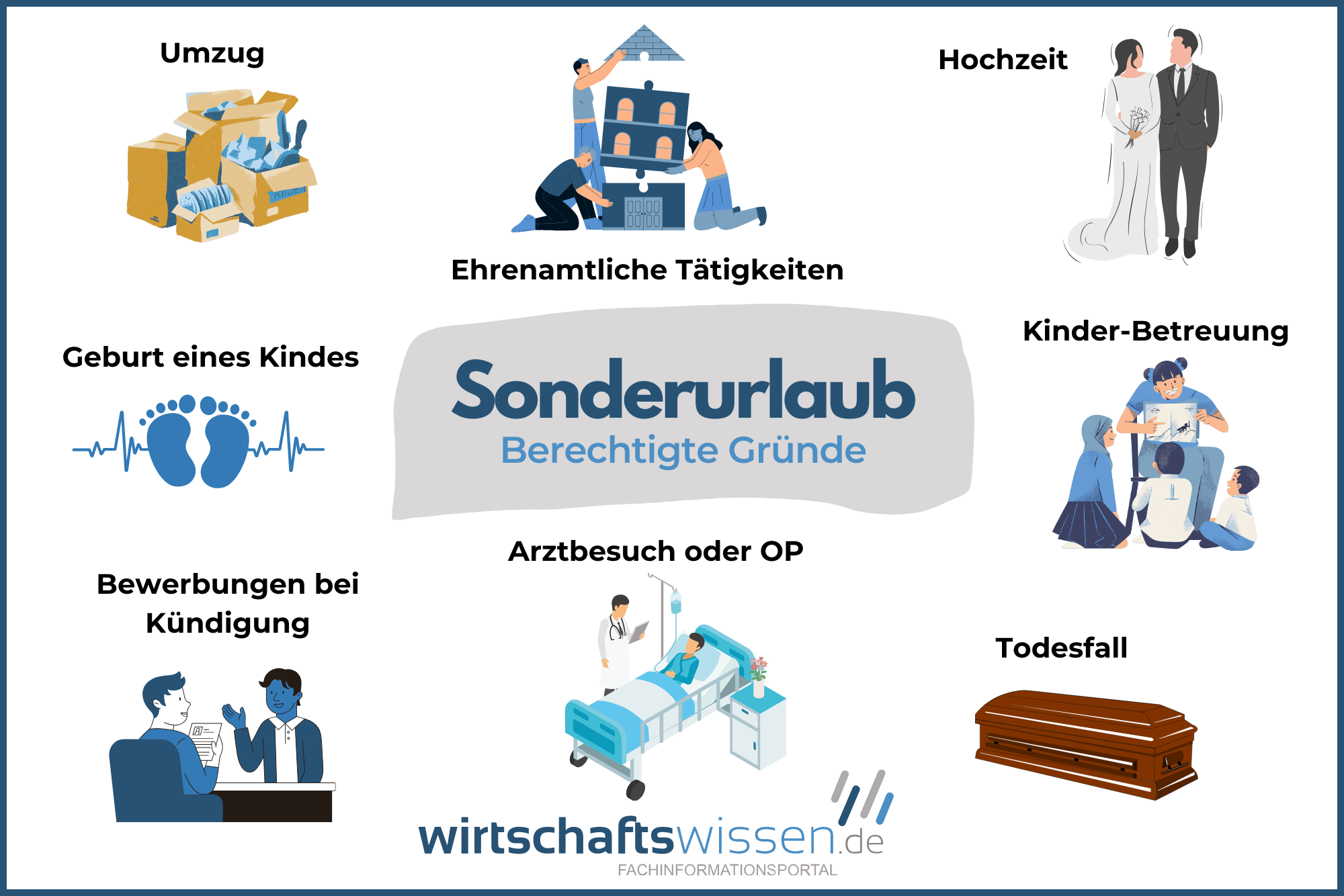 Was Passiert Mit Urlaubsanspruch Bei Längerer Krankheit www.wirtschaftswissen.de